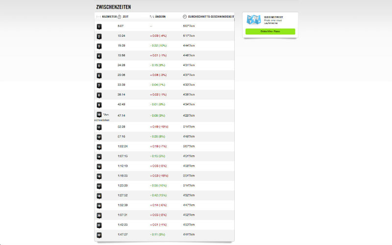 Nike+ Running App Screenshot