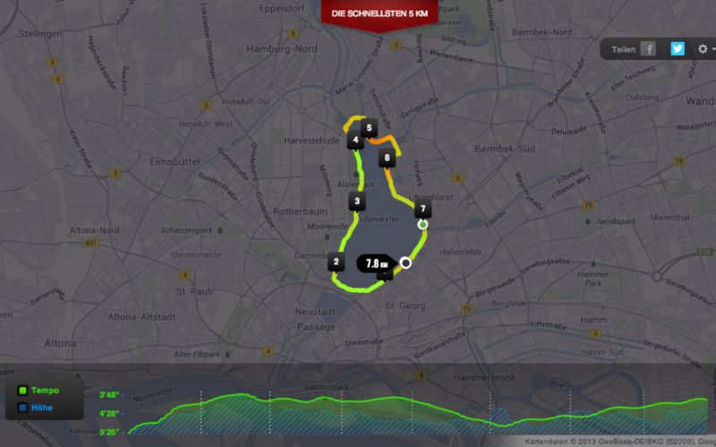 Laufstrecke Außenalster Hamburg, Nike+ Running Screenshot
