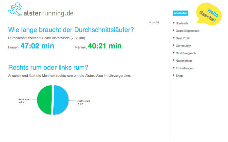 alsterrunning Hamburg