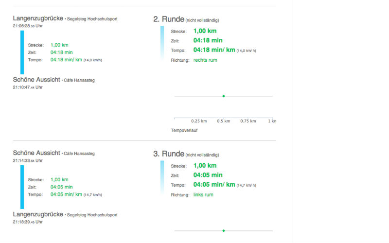 alsterrunning Hamburg