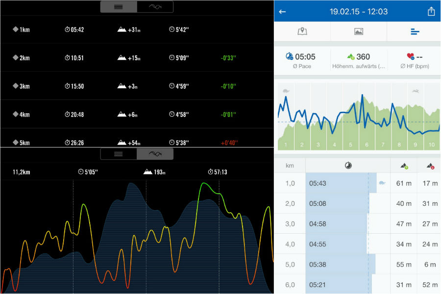 Nike+ Running vs. Runtastic PRO