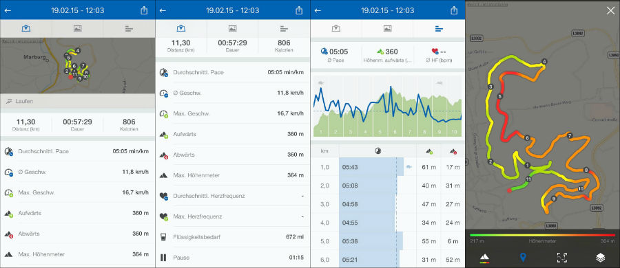 Runtastic PRO App Screenshots