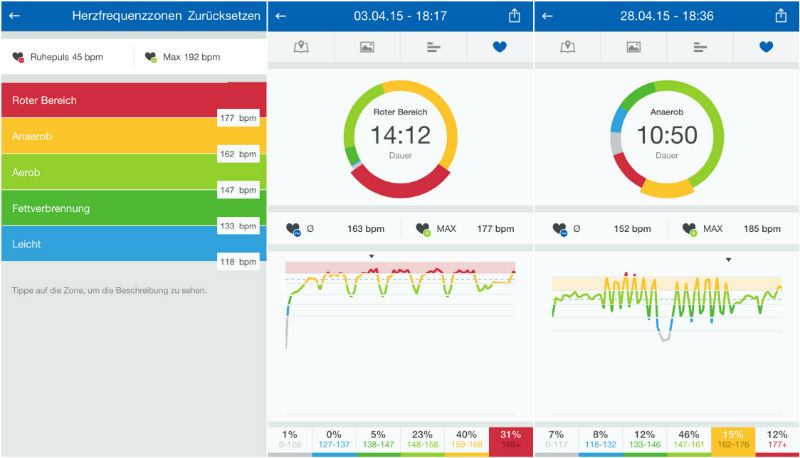 Runtastic App Screenshots Herzfrequenz mit Polar H7