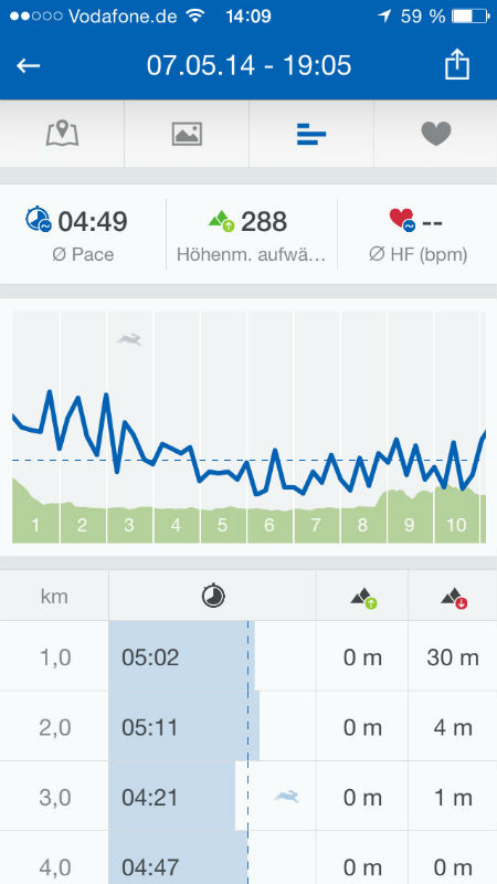 Runtastic PRO App Screenshot